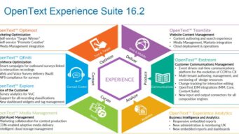 OpenText Experience Suite EP2 Release Brings Powerful Features to Build Compelling Customer Interactions