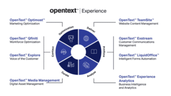 OpenText Experience Suite EP3 release further streamlines the customer journey