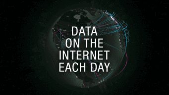 How Much Data is Created on the Internet Each Day?