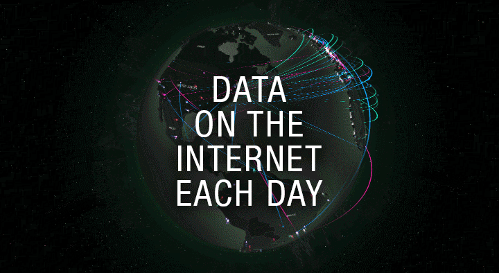 How Much Data is Created on the Internet Each Day?
