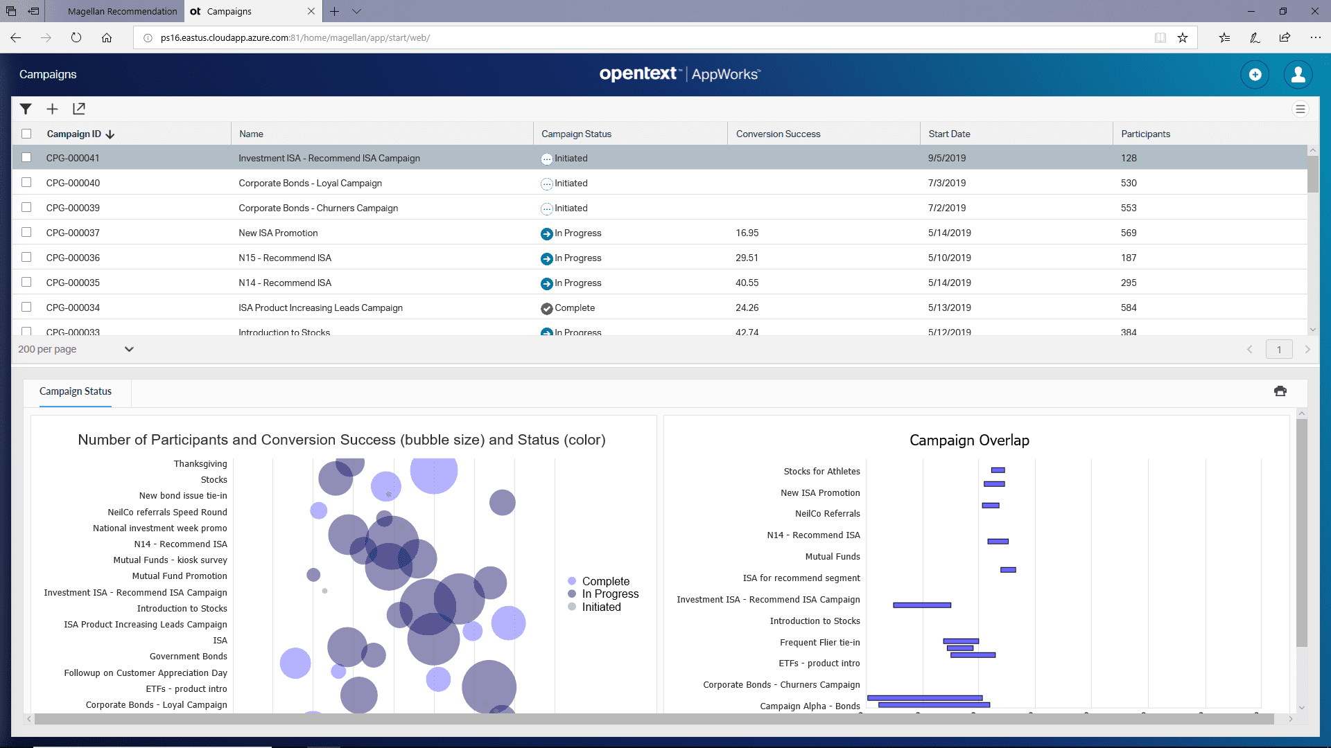 Opentext Insight OpenText Magellan as a System of Insight | OpenText Blogs