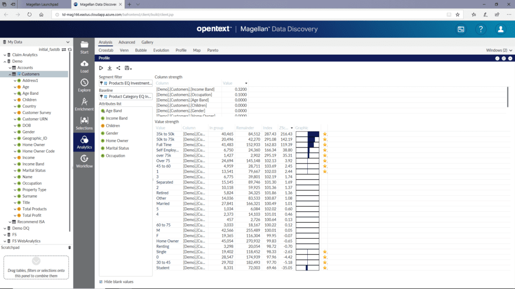 Opentext Insight OpenText Magellan as a System of Insight | OpenText Blogs