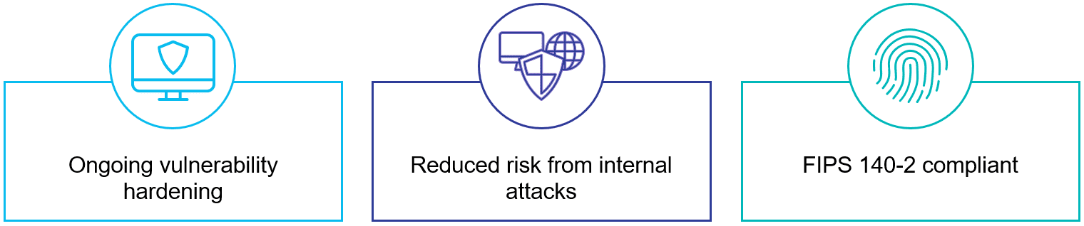 New Security features