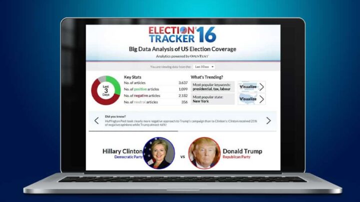 OpenText Releases U.S. Presidential Election Application, Powered by OpenText Release 16