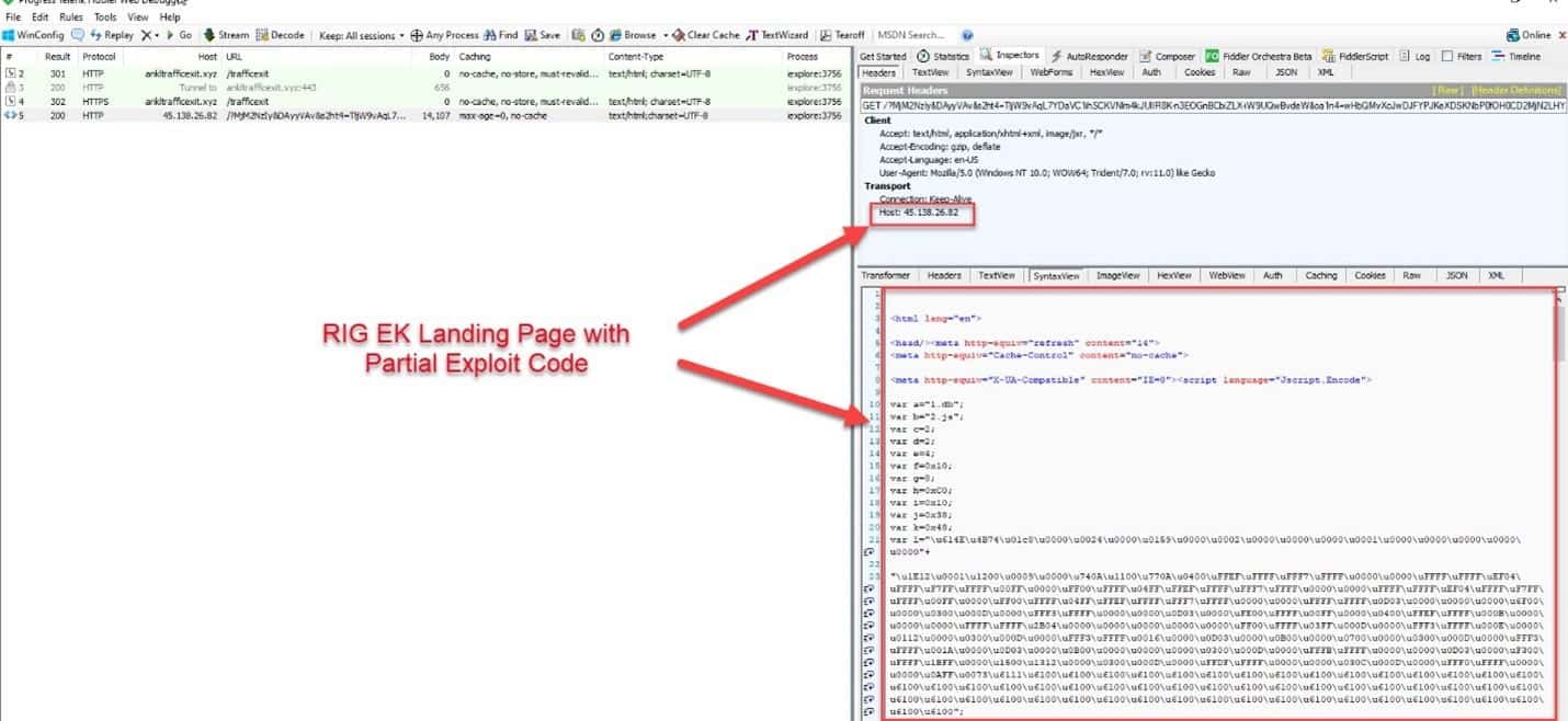 RIG Exploit Kits exploit Internet Explorer delivering Dridex Trojan ...
