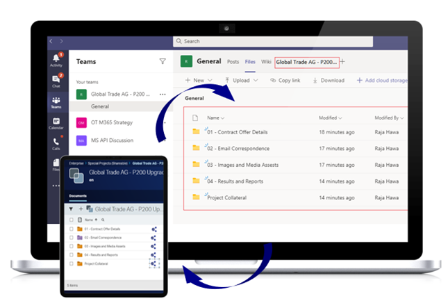 An image demonstrating the synchronization of content between OpenText Extended ECM Business Workspace and Microsoft Teams.