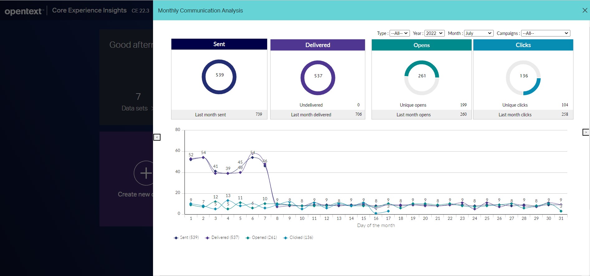 The screen shot shows a view of the new, easy-to-use report available in OpenText ore Experience Insights. 