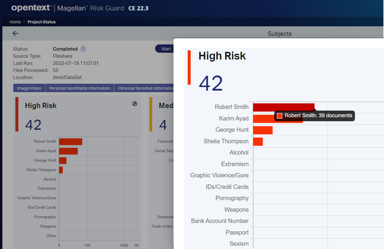 screenshot with additional "high risk" window  with graph open
