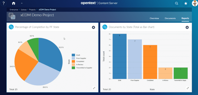 Tracking engineering documents in capital projects - OpenText Blogs