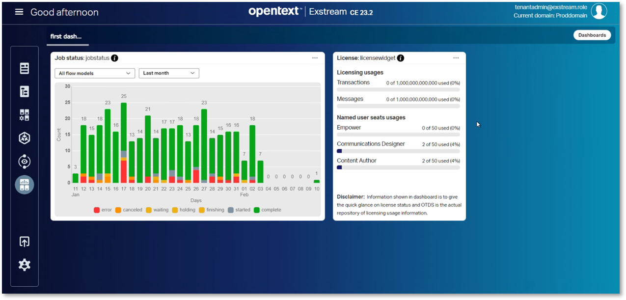 The screenshot displays the new operational dashboard in OpenText Exstream 23.2