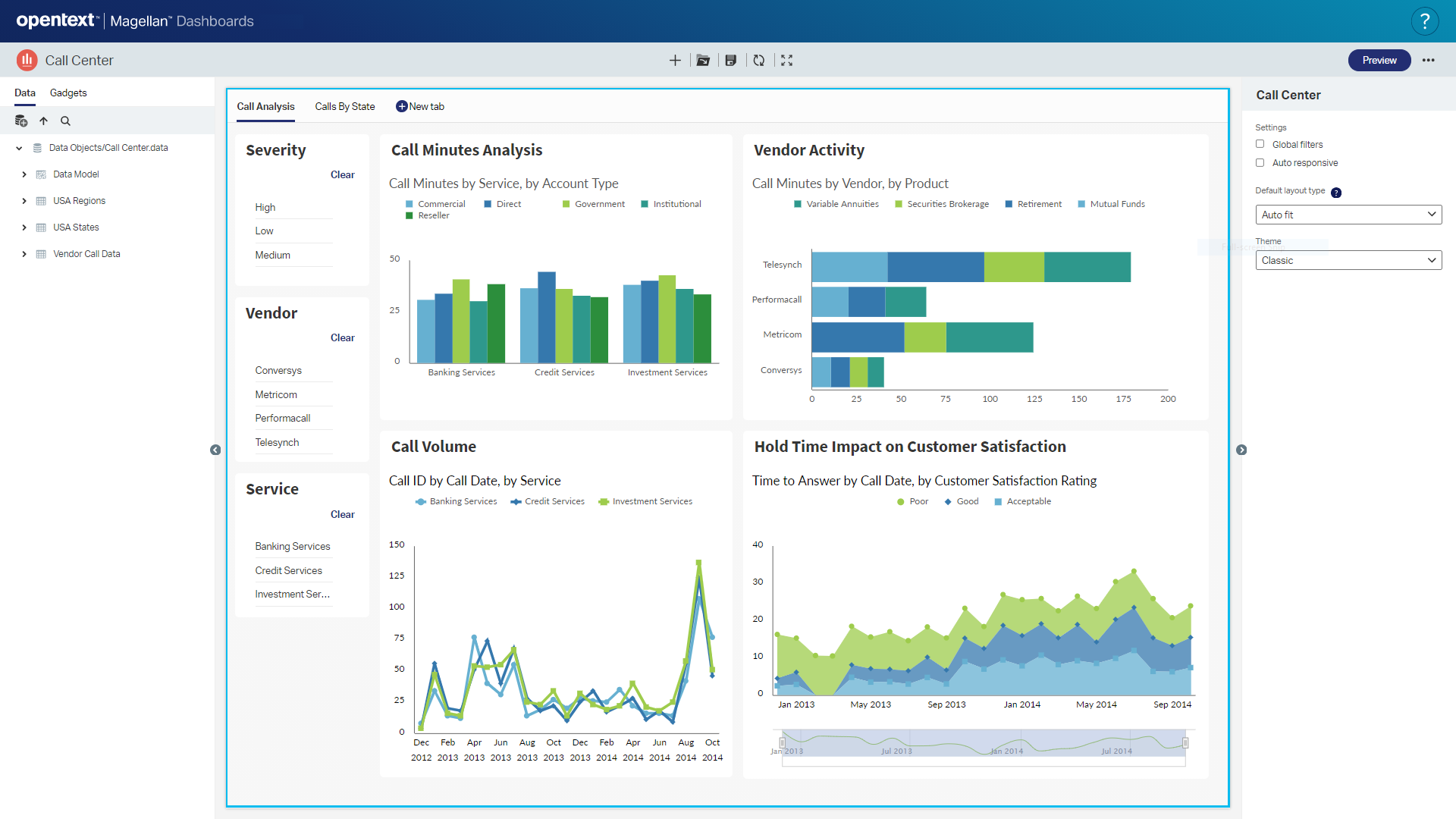 Image of dashboard editor, showing various charts based on incoming data.