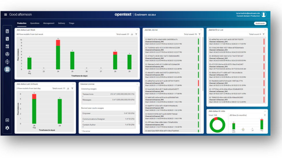 A sample Exstream operations dashboard and some of the available widgets.