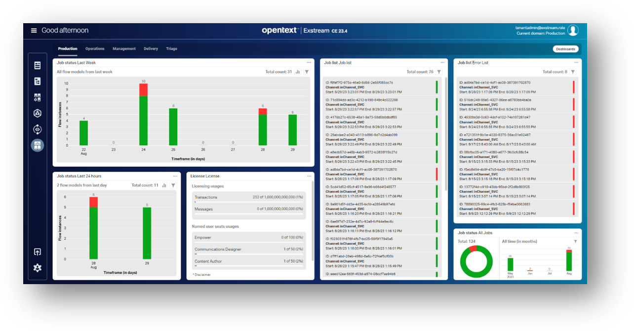 A sample Exstream operations dashboard and some of the available widgets.