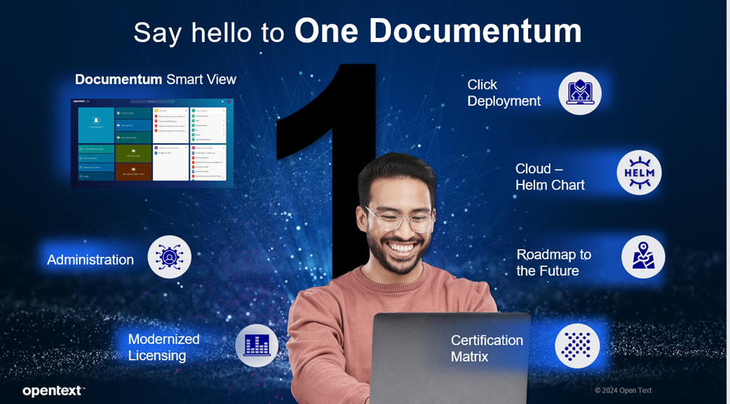 Introducing One Documentum: A new way to Re-IMAGINE Documentum. This image identifies the 7 ways Documentum has come together as “One Documentum”.