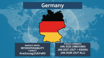 Nach 2025 ist vor 2027: Zentrale Learnings aus der Einführung der E-Rechnung in Deutschland