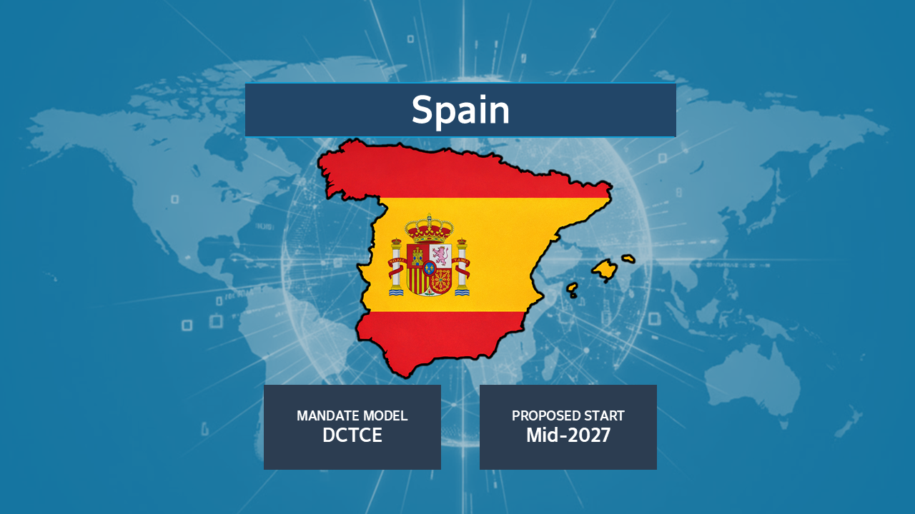 Map of Spain with a Spanish flag overlay, set against a blue world map background with finance and technology icons. Text reads ‘Spain’ at the top, with two dark blue boxes below stating ‘Mandate Model: Decentralized CTC Exchange"’ and ‘Proposed Start: Mid-2027.