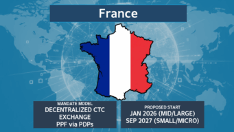 e-Invoicing mandates and updates: France