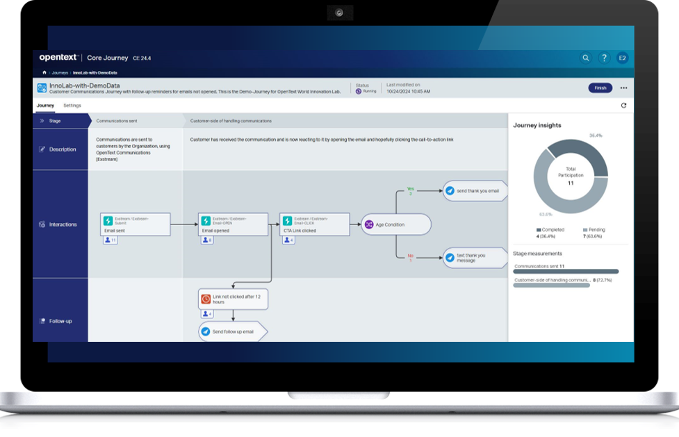 OpenText Core Journey screenshot visually illustrates a sample customer journey, with embedded insights and follow-up actions.