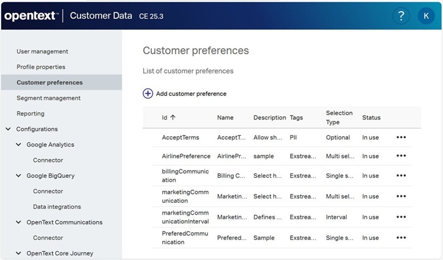 OpenText™ Customer Data in Aktion