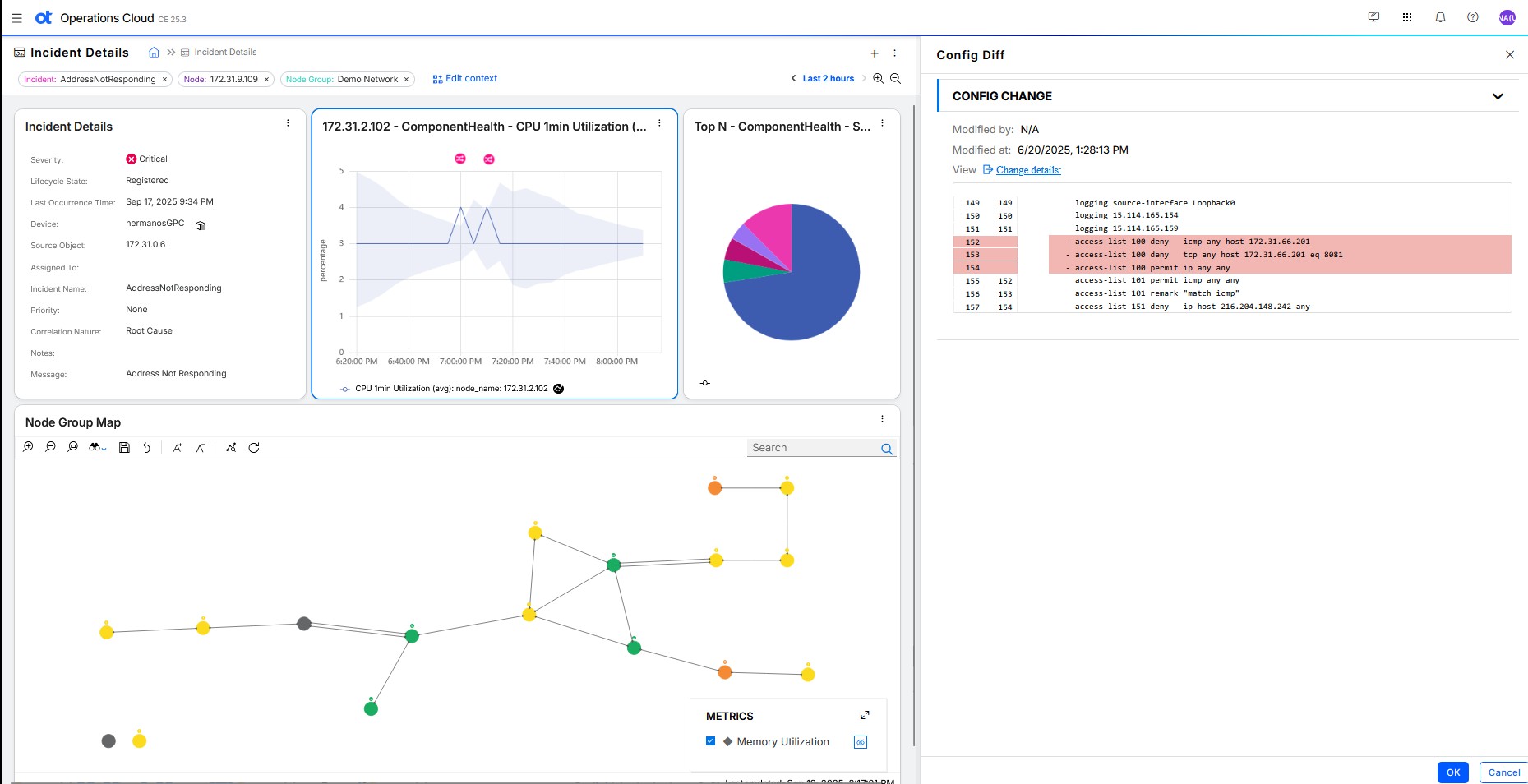OpenText integrated network monitoring