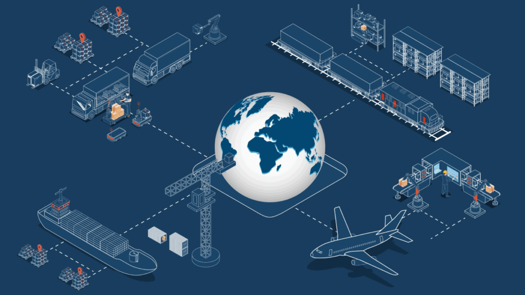Global logistics network with transportation and other operational services within a supply chain