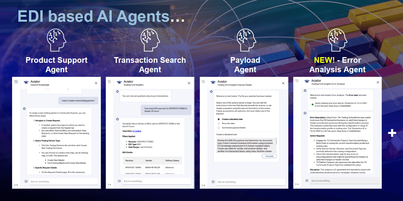 A slide titled “EDI based AI Agents” showing four categories: Product Support Agent, Transaction Search Agent, Payload Agent, and Error Analysis Agent. Each category includes a sample chat interface demonstrating agent capabilities.