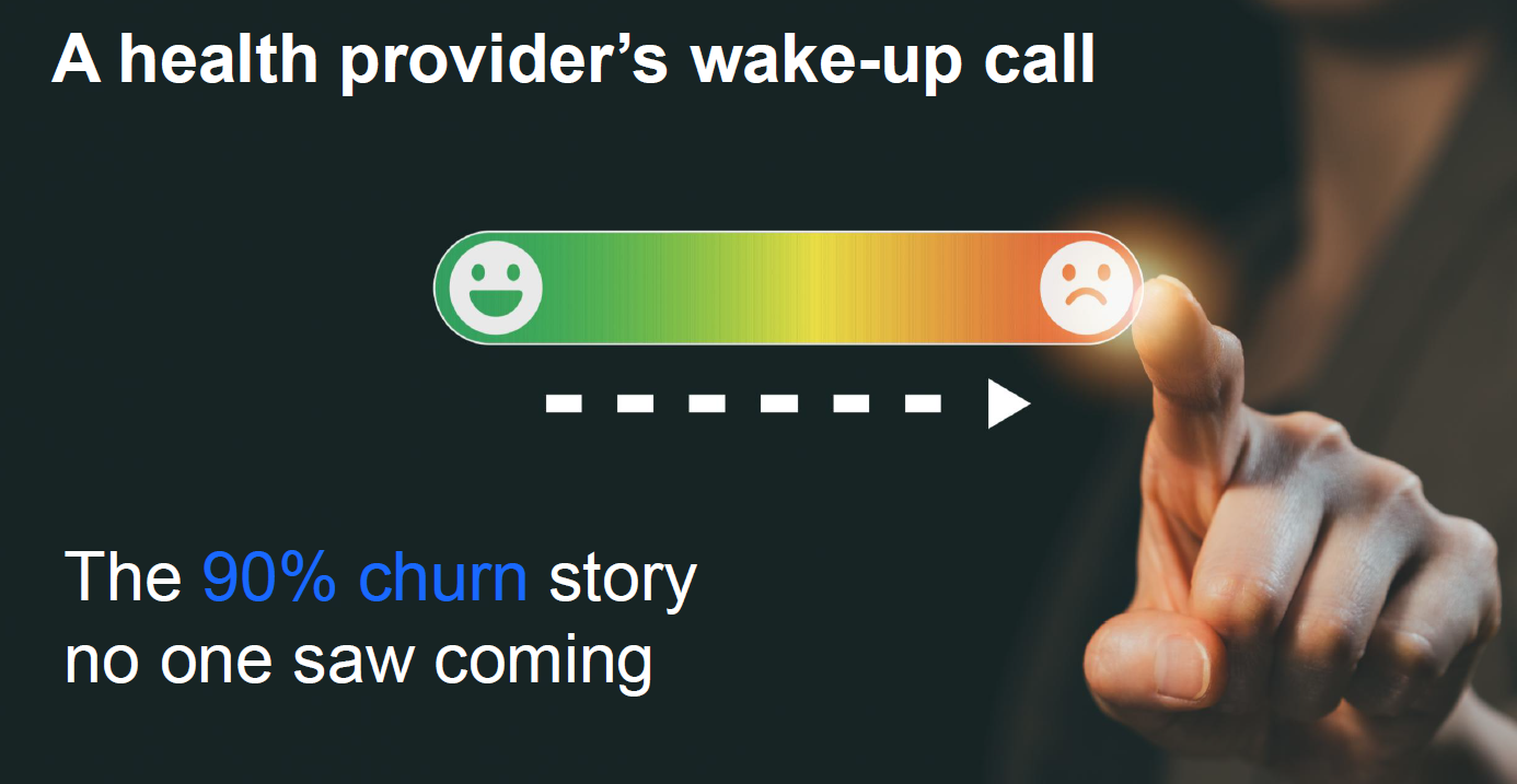 Slide with text: “A health provider’s wake-up call” and “The 90% churn story no one saw coming.” Image shows a finger pointing to a horizontal satisfaction scale from green happy face to red sad face.