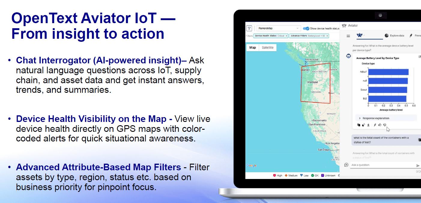 A slide titled “OpenText Aviator IoT — From insight to action” describing AI-based natural-language queries, live device health visibility on maps, and IoT asset filtering. A laptop mockup shows maps and charts.