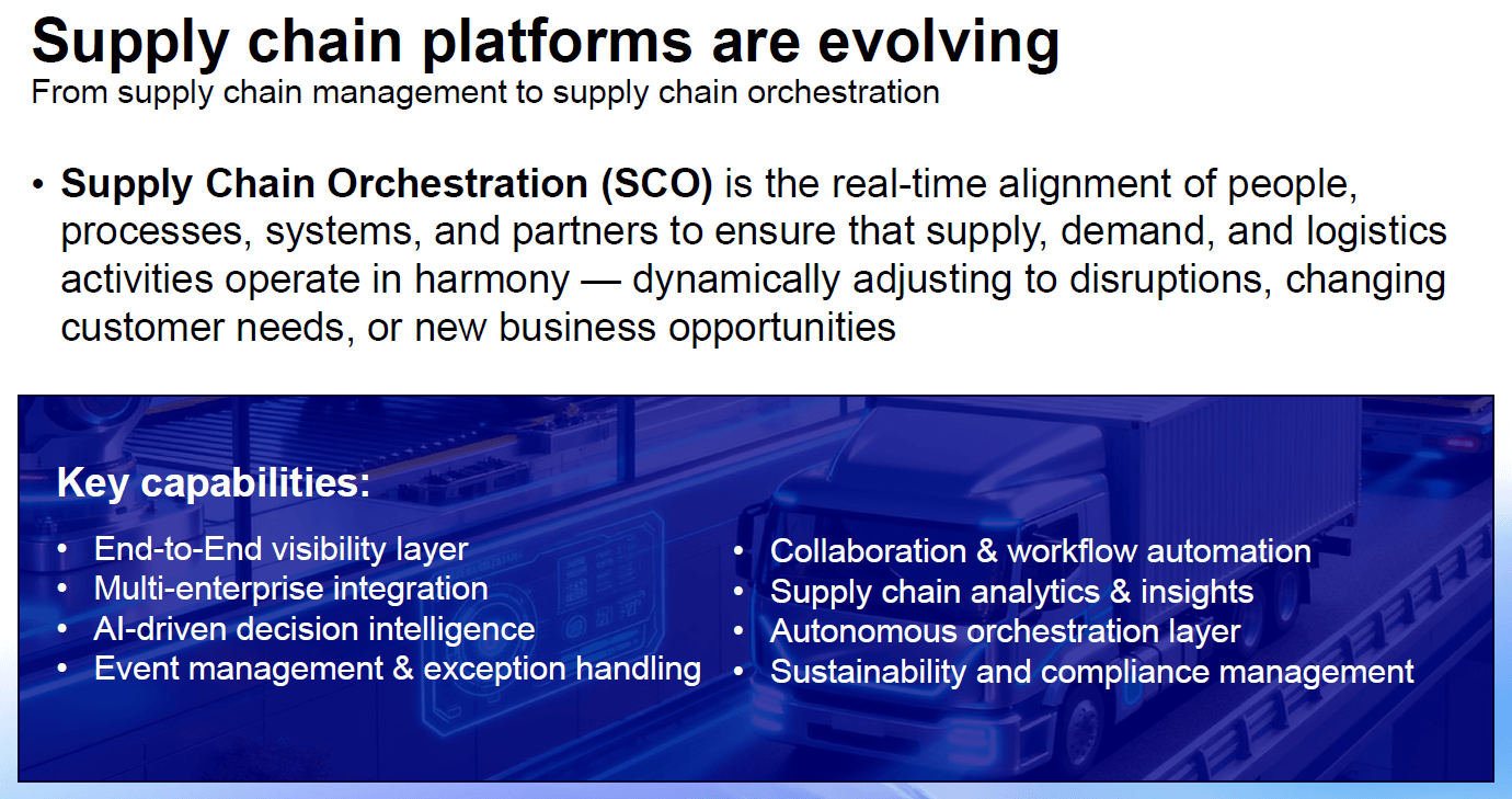 A slide describing the shift from supply chain management to Supply Chain Orchestration, with key capabilities like visibility, AI decisioning, workflow automation, analytics, and compliance.