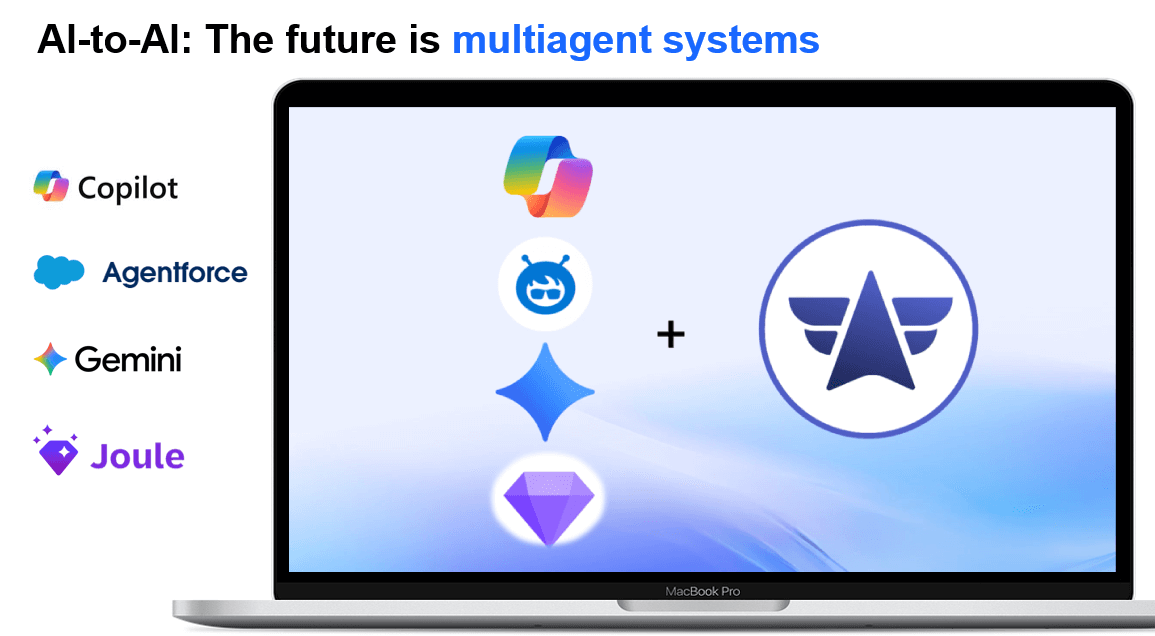 Slide showing multiagent systems with Copilot, Agentforce, Gemini, and Joule logos connecting to central platform