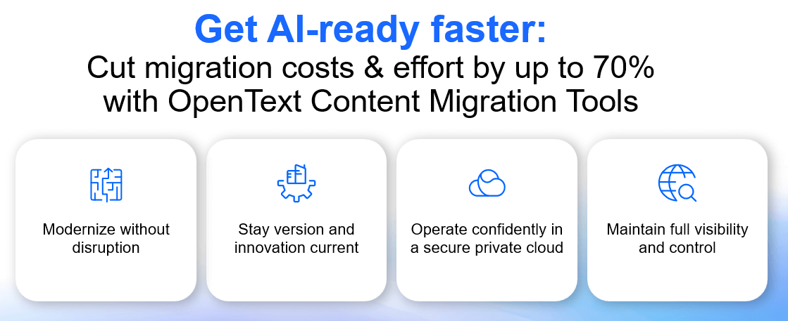 Four benefits of OpenText Content Migration Tools: modernize without disruption, stay current, secure private cloud, maintain visibility