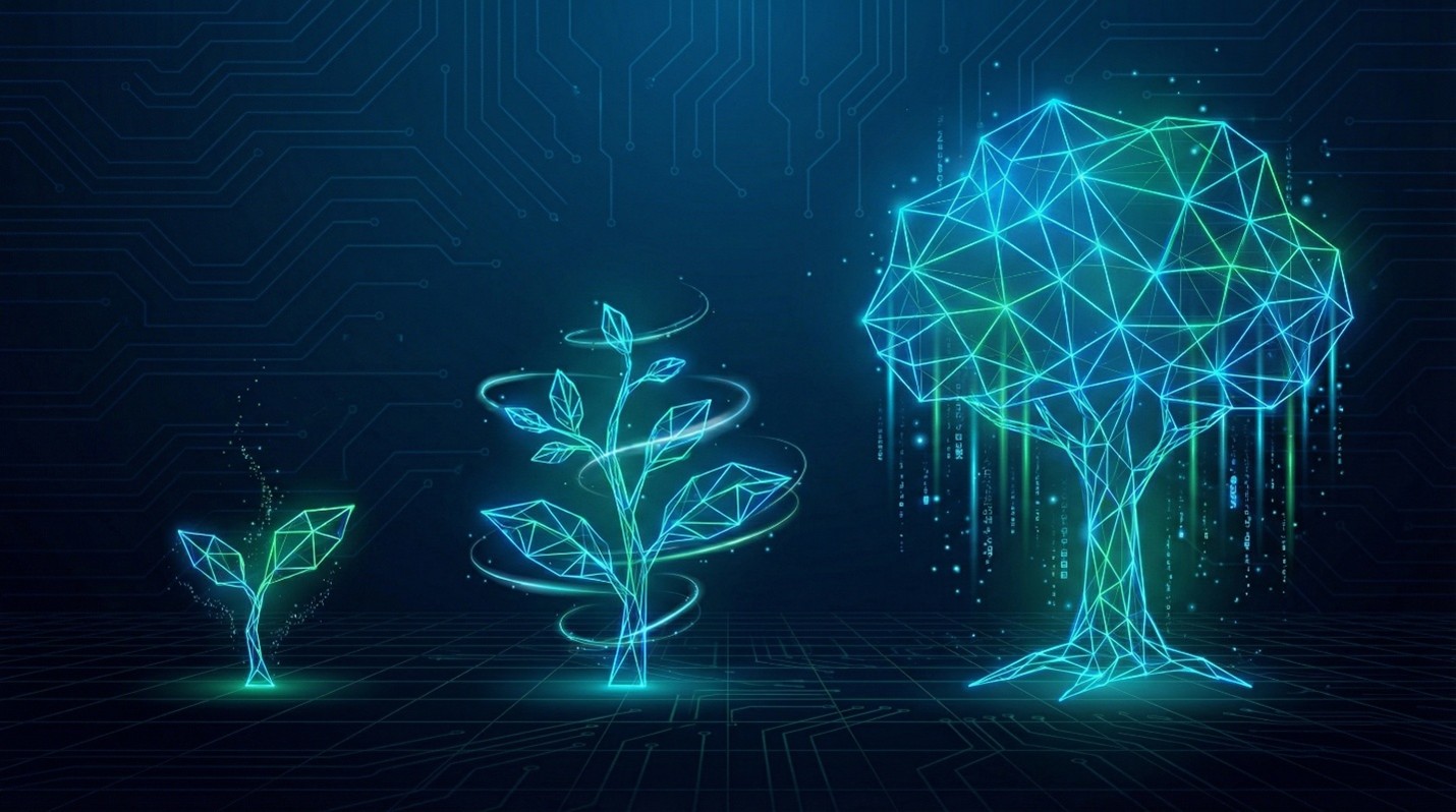 This is a stylized image of 3 trees in various stages of growth representing identity maturity stages.