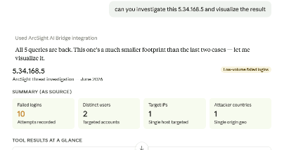 This is an image of the query results. 